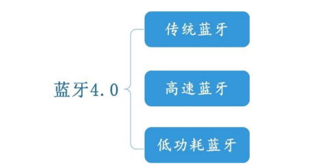 image-20210725211128650