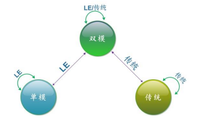 image-20210725212931016