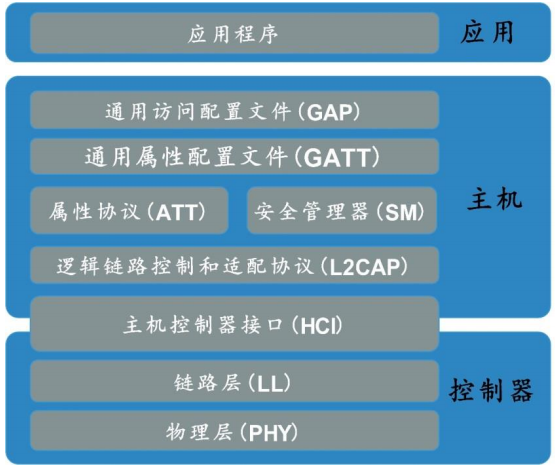 image-20210725213059550