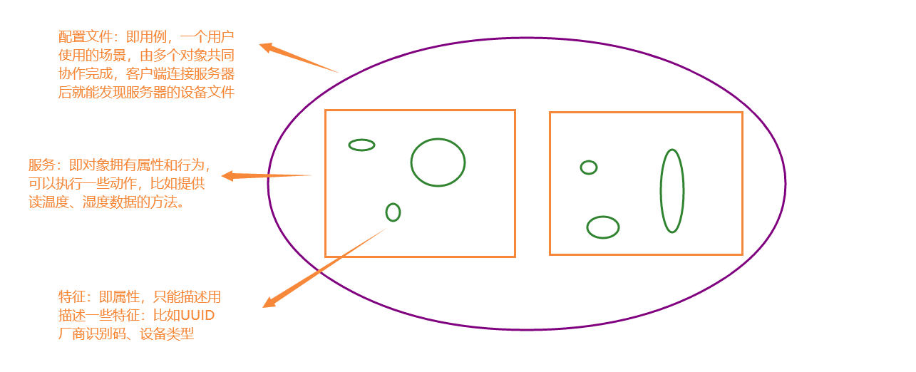 image-20210725223020422