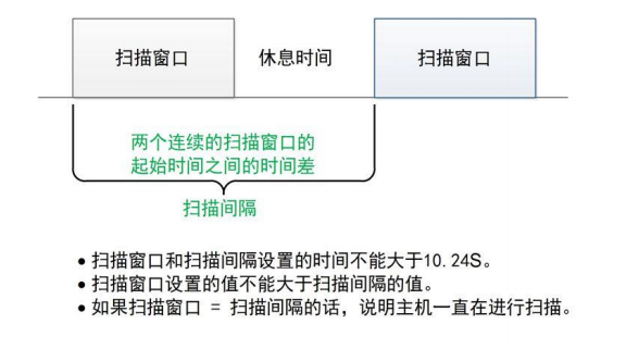 image-20210726093230407