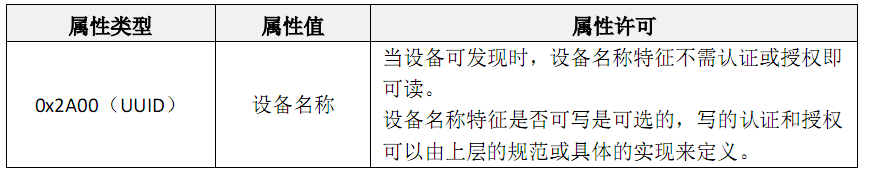 image-20210726155709013