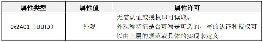 image-20210726155811776