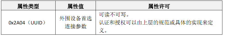 image-20210726160007036