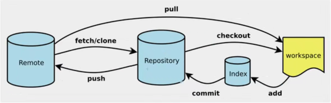 image-20210816142951985