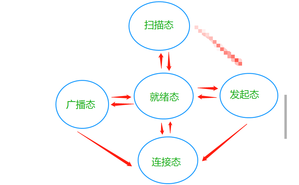 image-20211002175622195