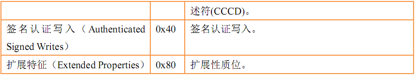 image-20211003205227306