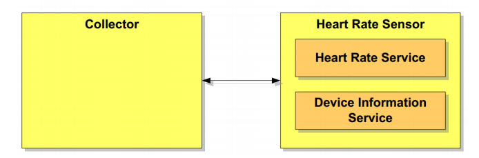 image-20211003210806647