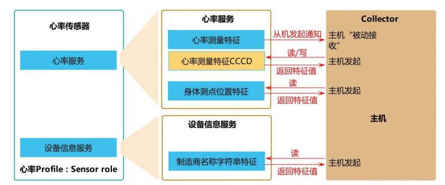 image-20211003213729379