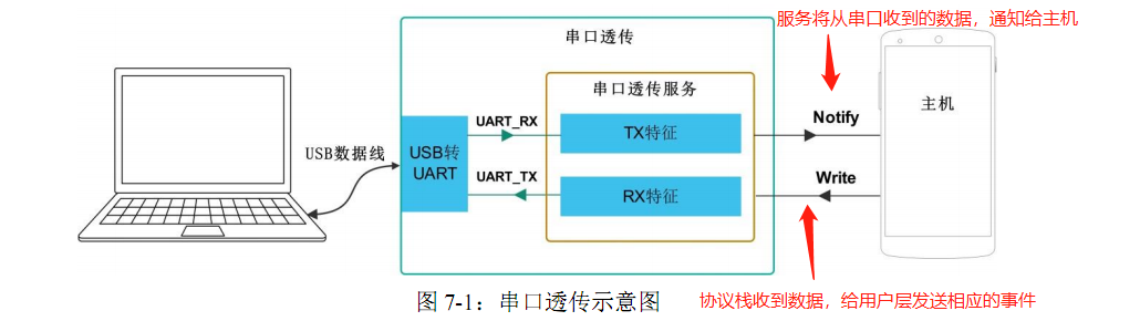 image-20211004204818738