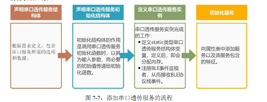 image-20211004211616232