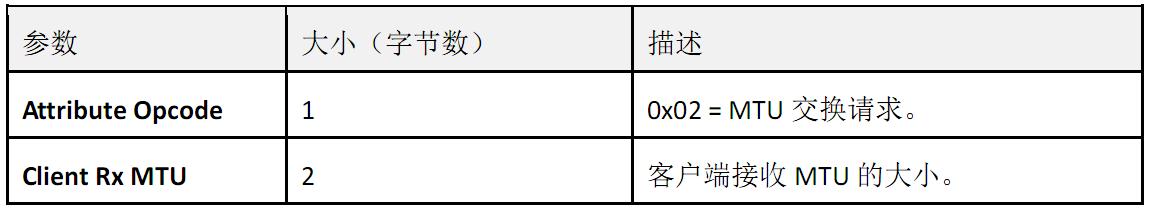 image-20211005213808165