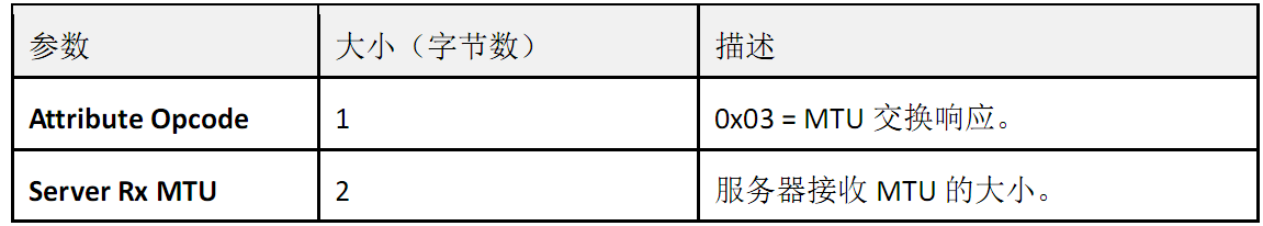 image-20211005213822267