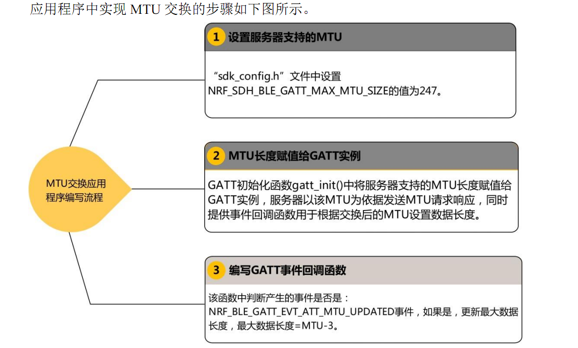 image-20211005214129508