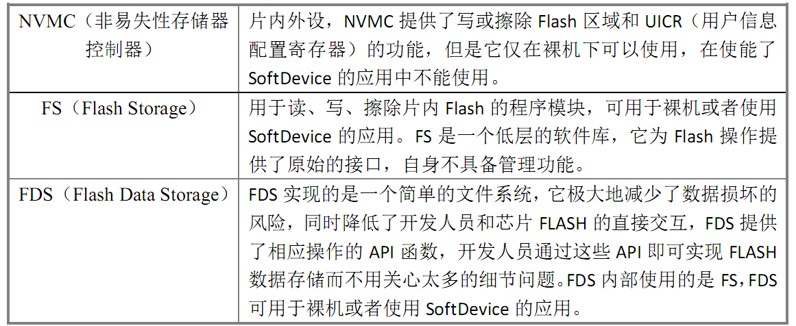 image-20211006110948445