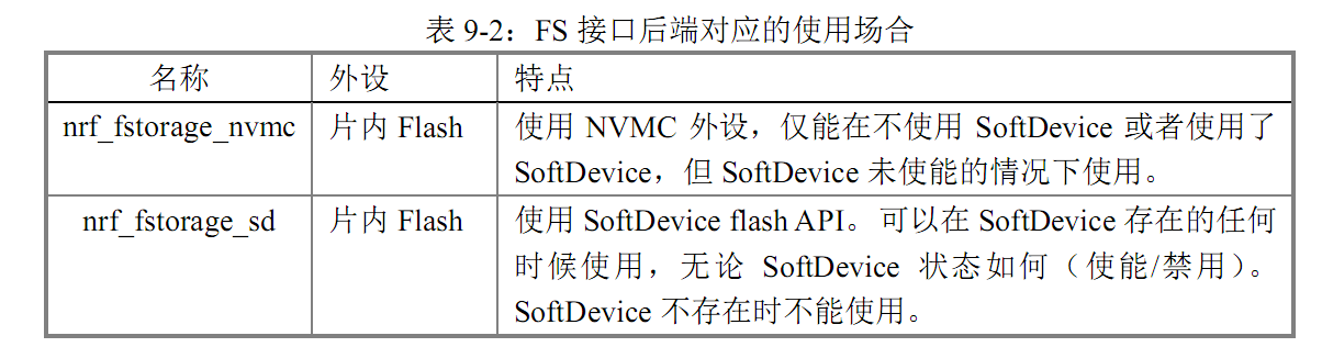 image-20211006111151885