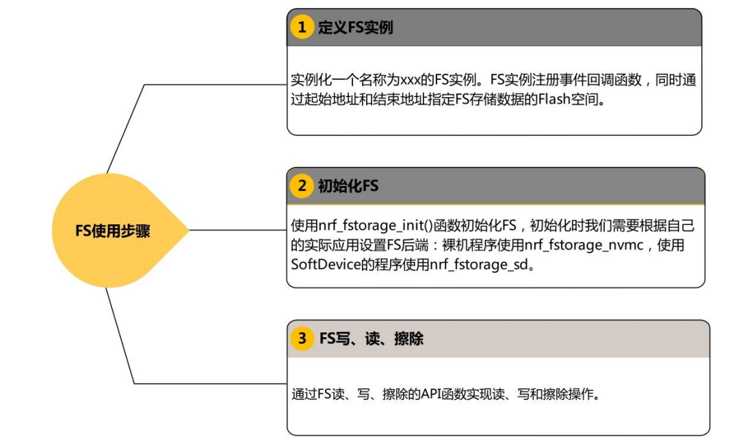 image-20211006111725776