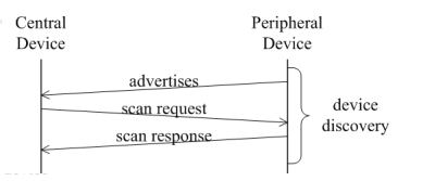 image-20211017202349780