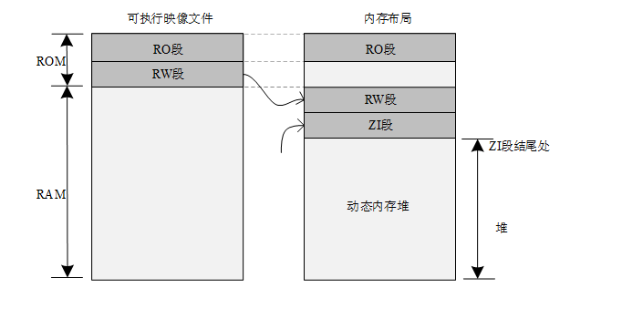 image-20210607130159997