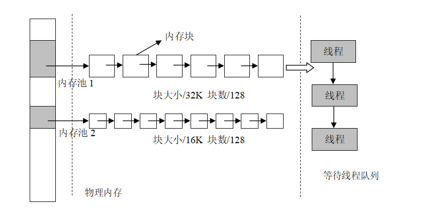 image-20210607145503736