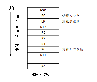 image-20210607174747962