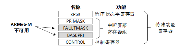 image-20210607174937265