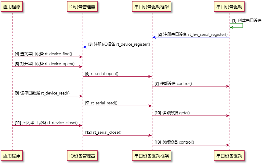 image-20210609122446444