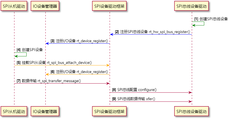 image-20210609221531769