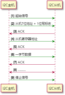 image-20210610184421955