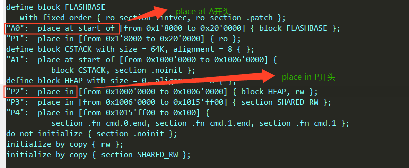 image-20220426154038338