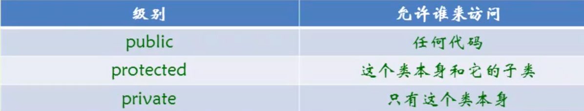 image-20220508152049171