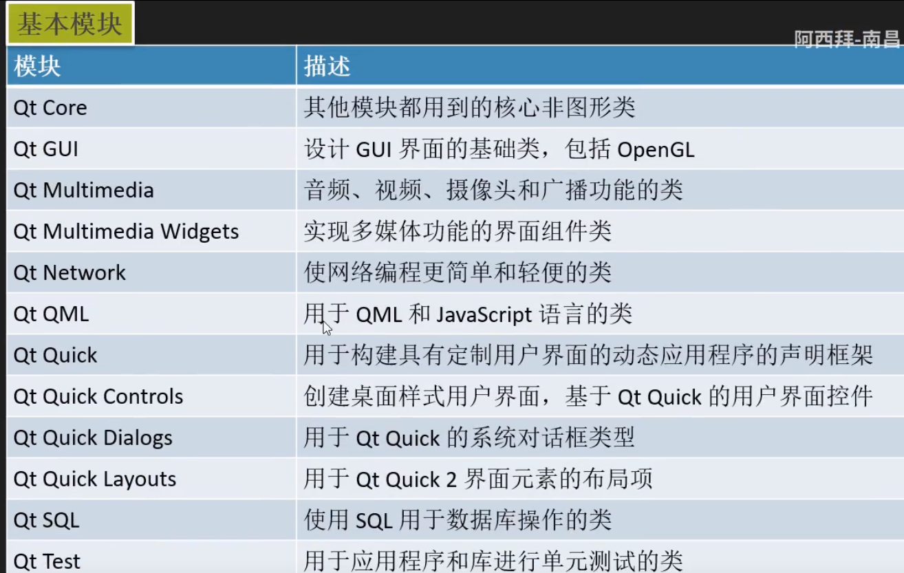 image-20220626164528189