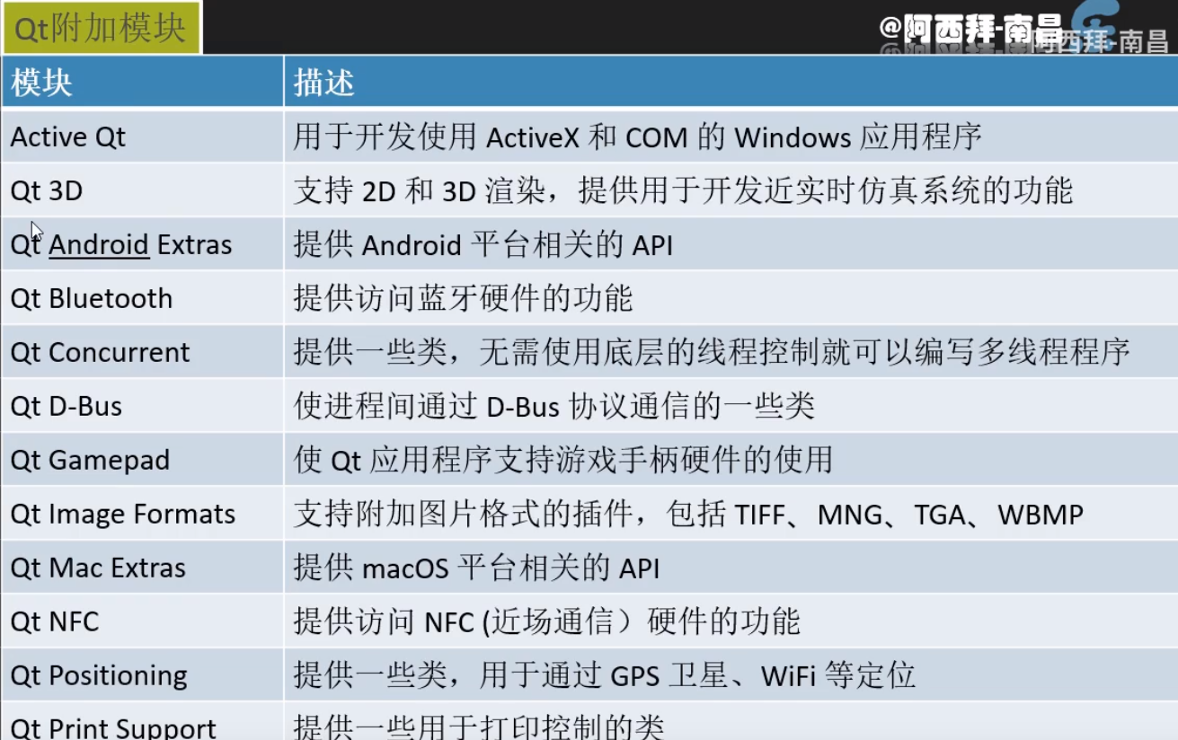 image-20220626164819074