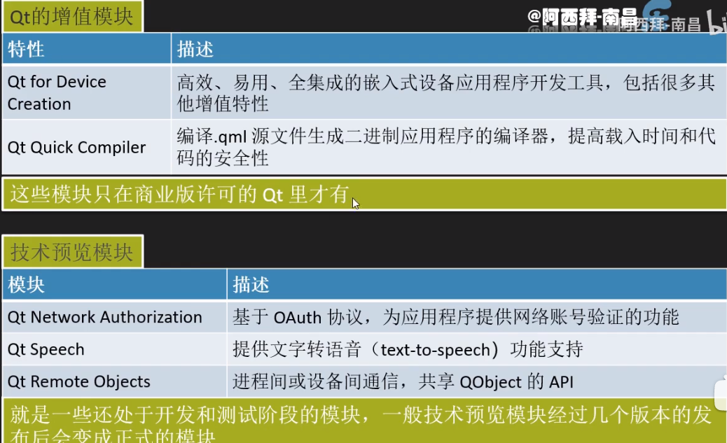 image-20220626165032500