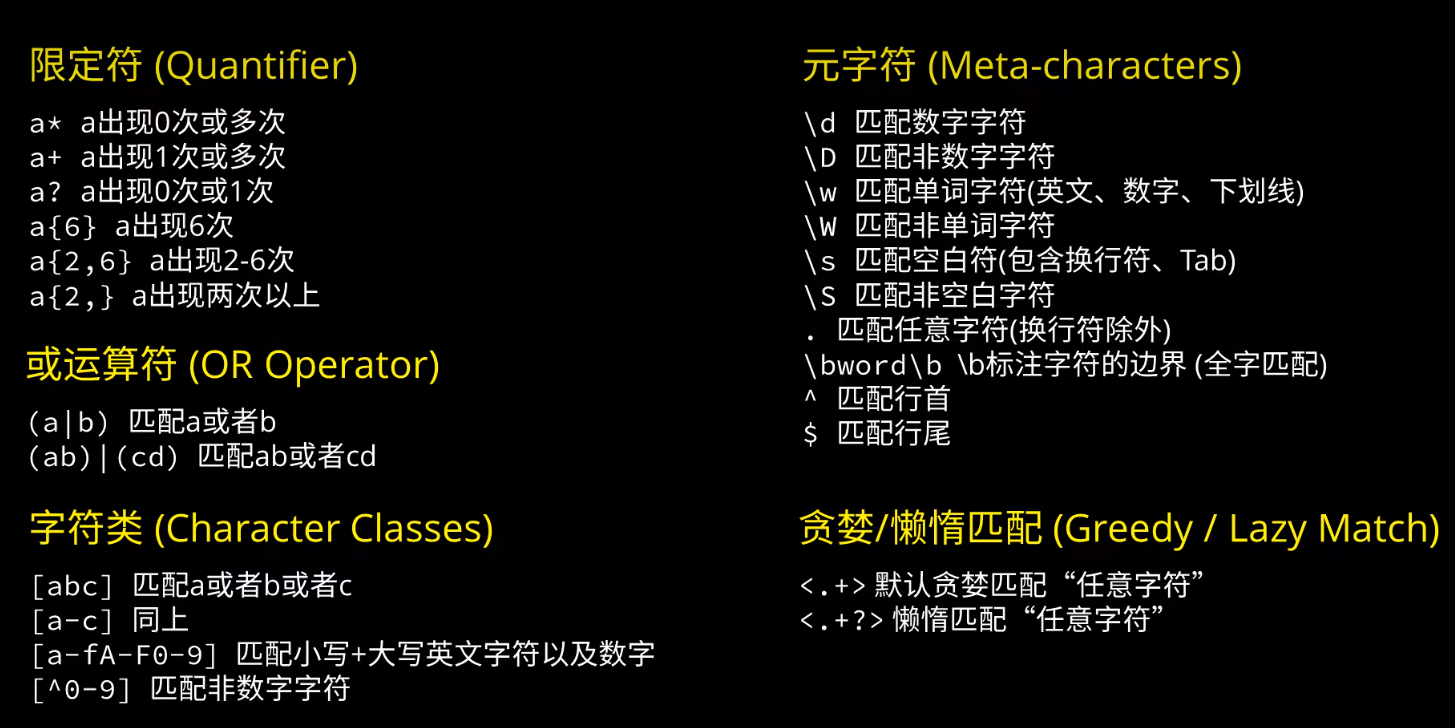 image-20230523215307567